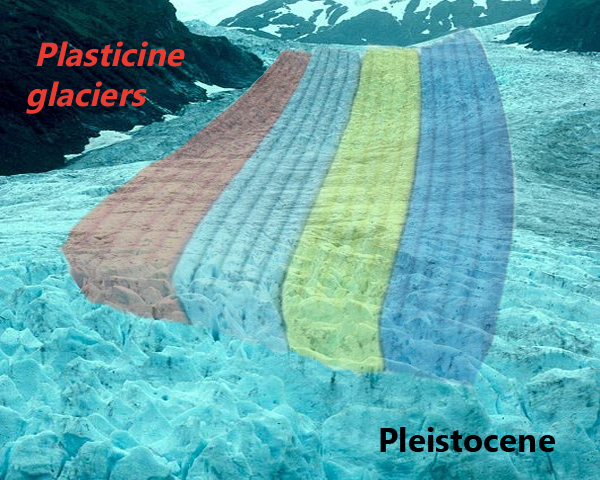 Pleistocene mnemonic image